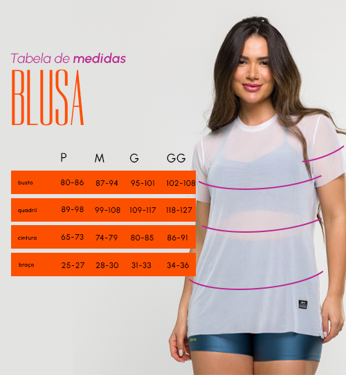 Tabela de medidas